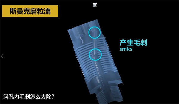 用<a href='http://www.ang84.com' target='_blank'><u>流體拋光機</u></a>，去除斜孔內(nèi)毛刺